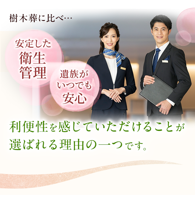 樹木葬に比べ…安定した衛生管理/遺族がいつでも安心/利便性を感じていただけることが選ばれる理由の一つです。